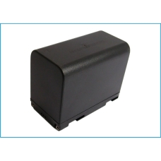 Yhteensopiva akun vaihto Panasonic VW-VBD815