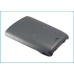 Battery for Sanyo RL-2000