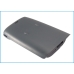 Battery for Sanyo RL-2000