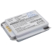 Akut yhteensopiva Sanyo PM-8200 PM-8200 CS-SY8200XL