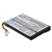 Tabletin akku Sony Clie PEG-T615C (CS-T400SL)