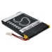 Tabletin akku Sony Clie PEG-T615C (CS-T400SL)