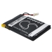 Tabletin akku Sony Clie PEG-T615C (CS-T400SL)