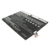 CS-TCS720XL