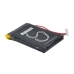Tabletin akku Sony Clie PEG-TJ37 (CS-TJ27SL)
