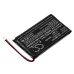 GPS, Navigaattorin akku TomTom CS-TM821SL