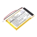 GPS, Navigaattorin akku TomTom CS-TMG700SL