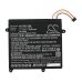 Toshiba Portege Z10T-A-13Q