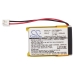 Yhteensopiva akun vaihto TELEDEX BATT-IPN