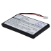 Akut Tabletin akku CS-TR180SL