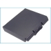 CMOS / Varmuuskopioakku Verifone CS-VFX610BL