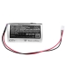 Visonic MC-S720