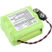 Akut Kotiturvakameran akku CS-VPX913BT