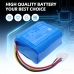 Akku yhteensopiva Wego CS-WGP120MX