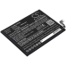 Yhteensopiva akun vaihto Wiko 386768