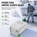Battery compatible with Litheli Workpro CS-WRK126PW