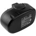 Teollisuusakku Worx WG152