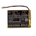 Yhteensopiva akun vaihto Sony SF-03