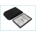Battery compatible with O2 CS-XP02XL