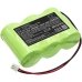 Teollisuusakku Yamaha QRCX Robot Controllers (CS-YHG102SL)
