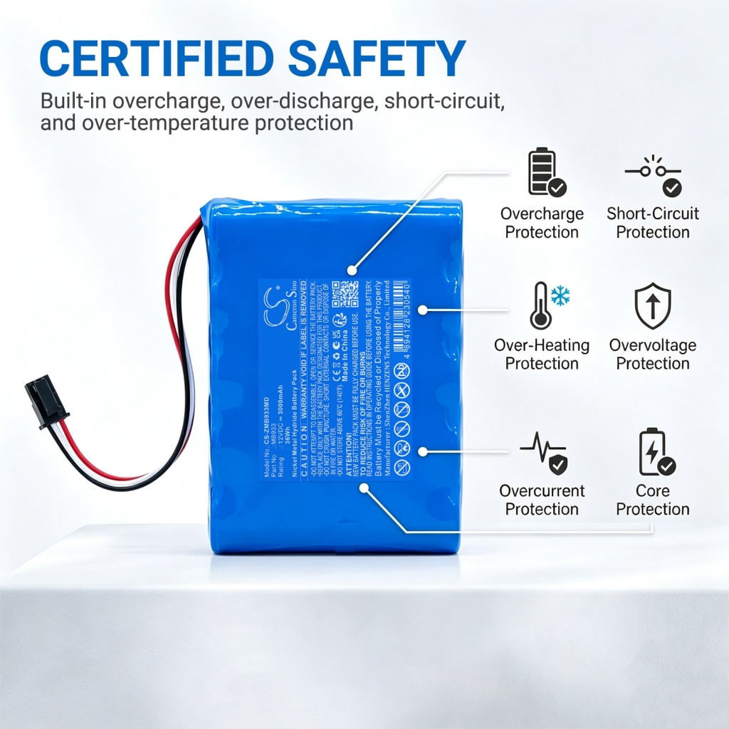 Akku yhteensopiva Zeiner medical CS-ZMB933MD