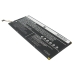 Akku yhteensopiva ZTE CS-ZNX902SL