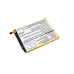 Matkapuhelimen akku ZTE Xiaoxian 3 (CS-ZTC880SL)