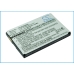 Yhteensopiva akun vaihto ZTE LI3713T42P3H614057