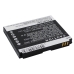 Yhteensopiva akun vaihto Sprint LI3715T42P3H415266