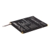 Yhteensopiva akun vaihto ZTE LI3720T42P3H585651