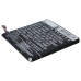 Battery for ZTE U930HD