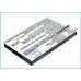 Yhteensopiva akun vaihto ZTE LI3706T42P3H533251
