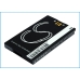 Yhteensopiva akun vaihto ZTE LI3706T42P3H533251