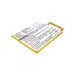 Yhteensopiva akun vaihto ZTE LI3825T43P3H736037