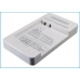 Yhteensopiva laturin vaihto HTC BA S410