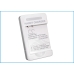 Laturit yhteensopiva Sprint T-mobile Vodafone Google Htc DF-HTZ710UH