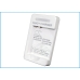 Laturit yhteensopiva Sprint T-mobile Vodafone Google Htc DF-HTZ710UH