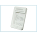 Yhteensopiva laturin vaihto Verizon EB575152VU